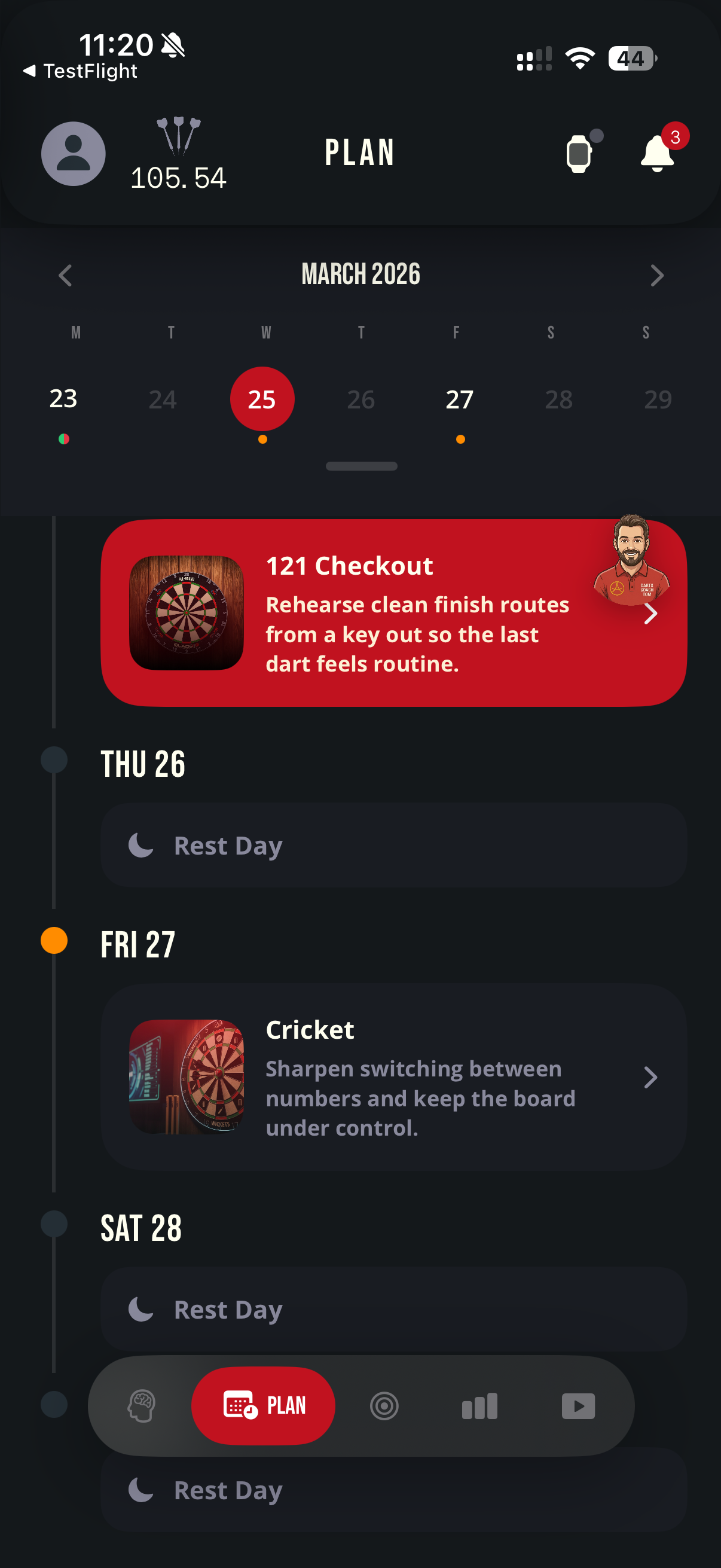 Weekly training plan